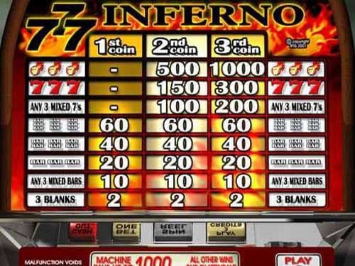 777 Inferno - RTG