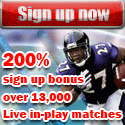 BetDNA Casino no deposit bonus