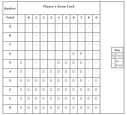 baccarat screenshot