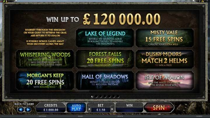 Best poker sites for friends Best poker sites for friends