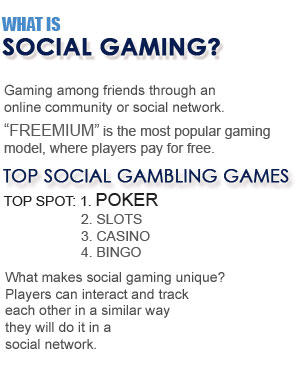 social-gaming