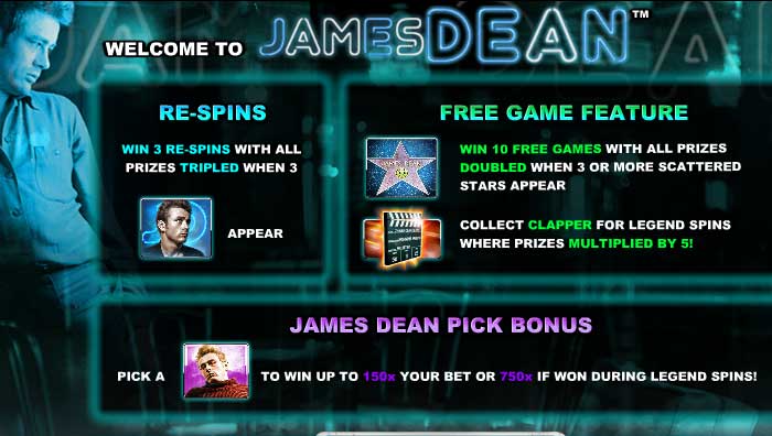 James-Dean-Slot